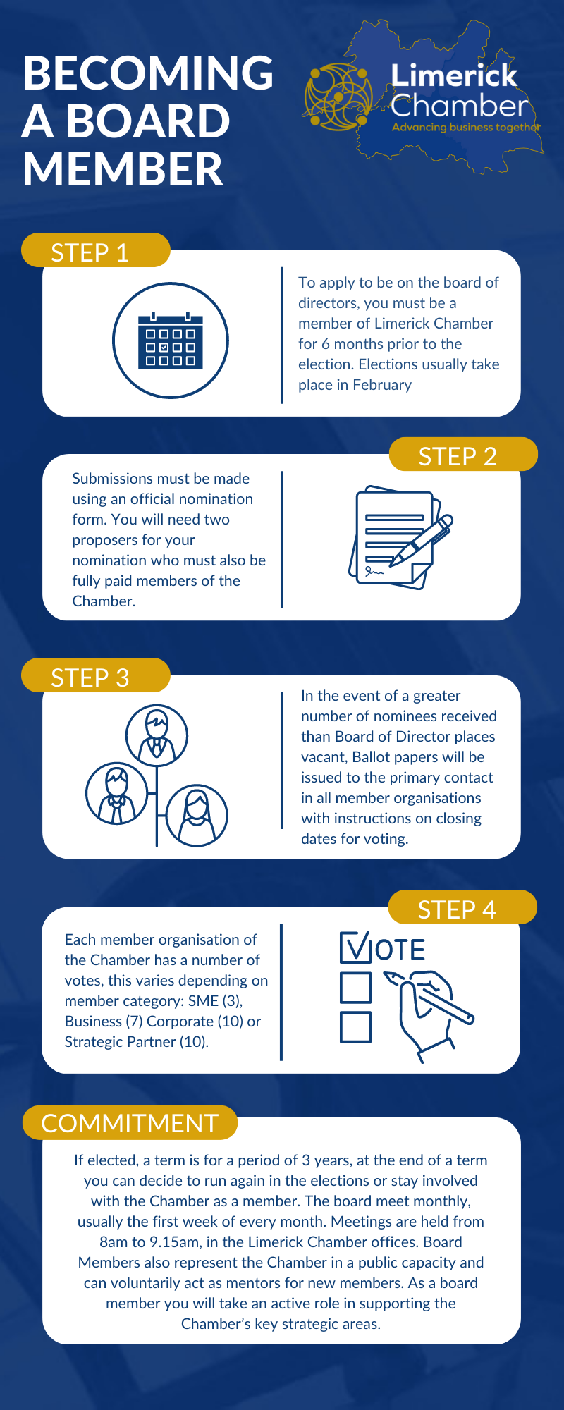 how-to-become-a-board-member-limerick-chamber